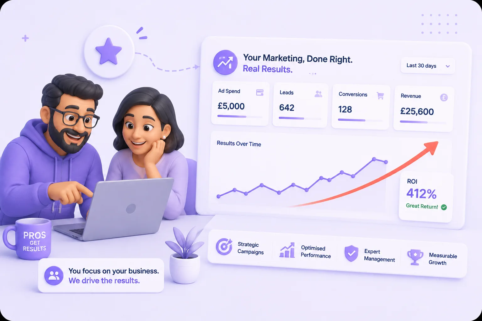 ads revenue done properly by a professional marketing