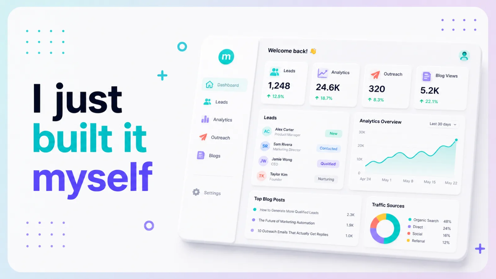 custom built dashboard